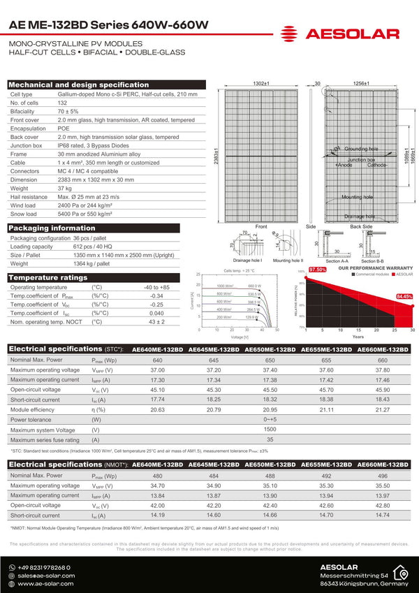 AE Solar Aurora ME-132BD 640W-660W