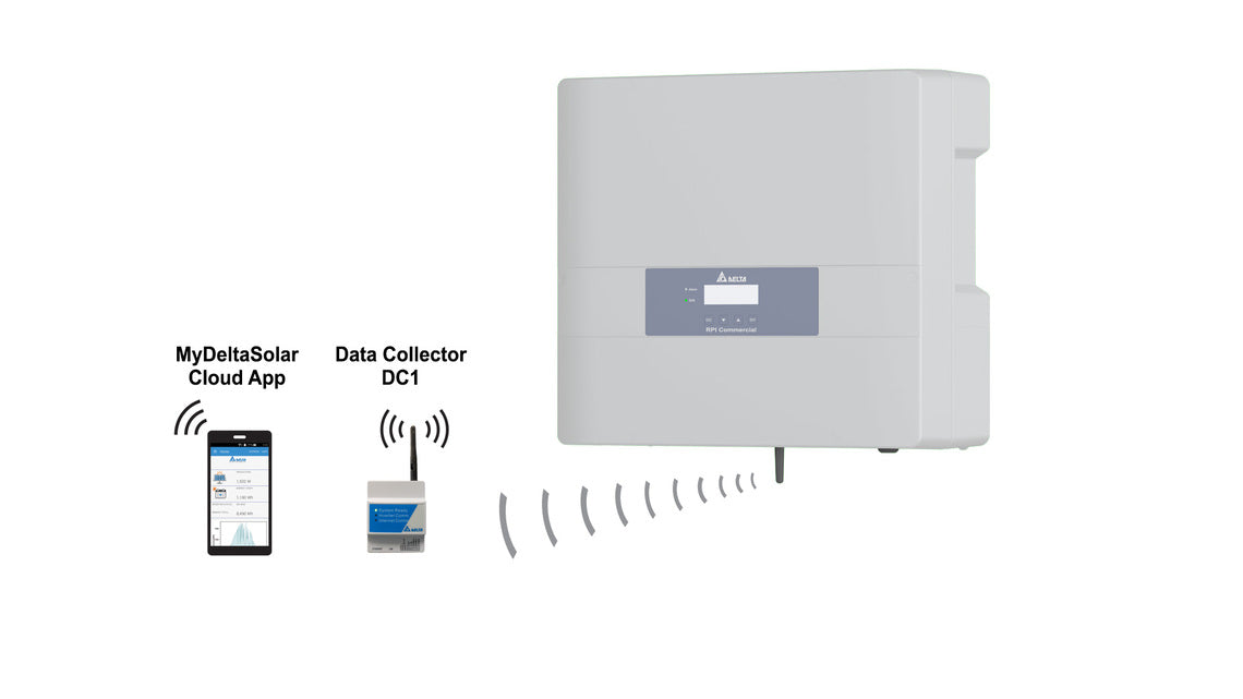 Delta RPI M8A WiFi Wechselrichter