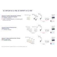 SolarEdge Wireless Gateway SE-WFGW-B-S1-RW