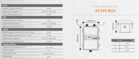 Solax X3-EPS Box ( Box , P5-E , G2 150kW )